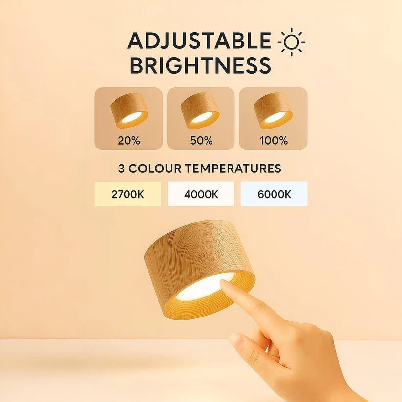 Infinity Pro - Wall Lamp by Ricmora™