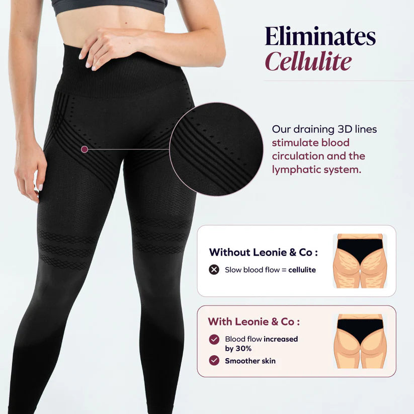 3D Anti-CelluLift Legging