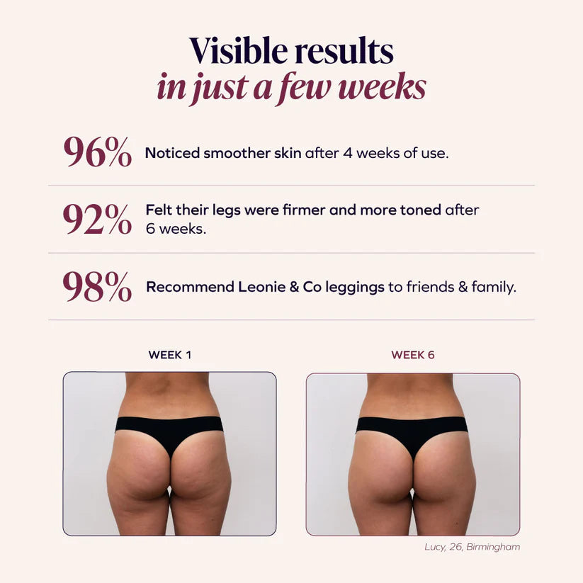 3D Anti-CelluLift Legging