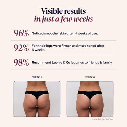 3D Anti-CelluLift Legging